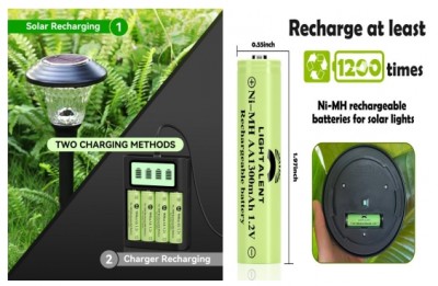 河南Xinxiangニッケル水素バッテリー製造プラント - 環境に優しい、省エネ、